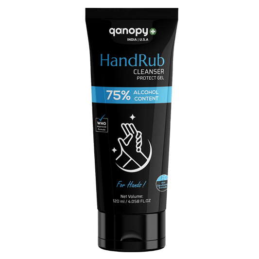 Qanopy HandRub Gel